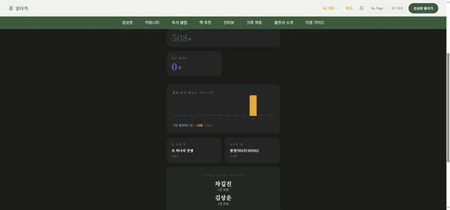 모바일 독서 Wrapped 리포트 화면
