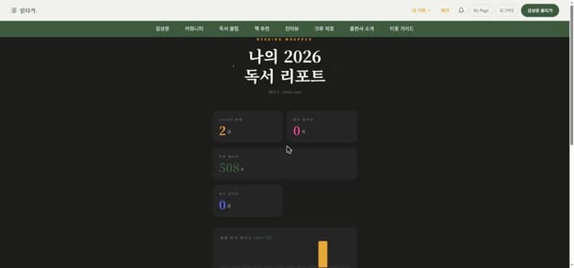 독서 Wrapped 리포트 화면